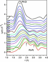 [Figure 10]