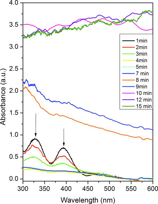 [Figure 13]