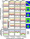 [Figure 5]