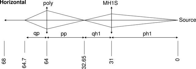 [Figure 15]