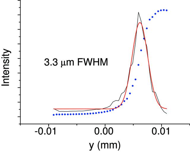 [Figure 17]