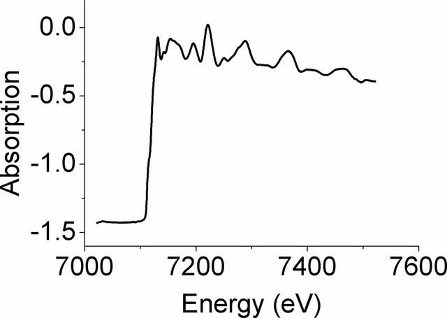 [Figure 18]