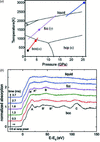 [Figure 31]