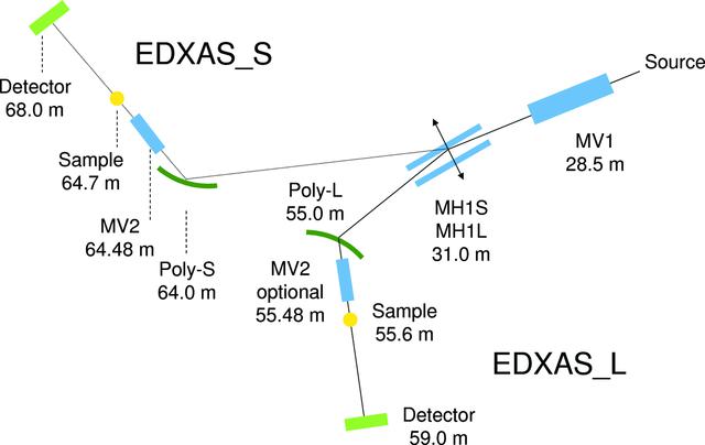 [Figure 4]