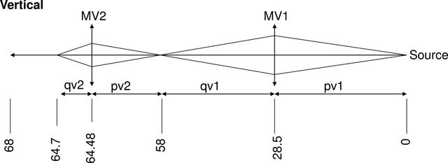 [Figure 5]