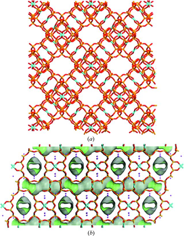 [Figure 3]