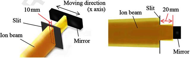 [Figure 2]