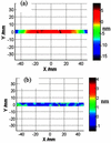 [Figure 4]