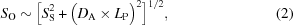 [S_{\rm O}\sim\Big[S_{\rm S}^{2}+\big(D_{\rm A}\times L_{\rm P}\big)^{2}\Big]^{1/2},\eqno(2)]