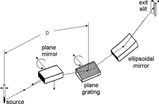 [Figure 4]