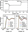 [Figure 10]