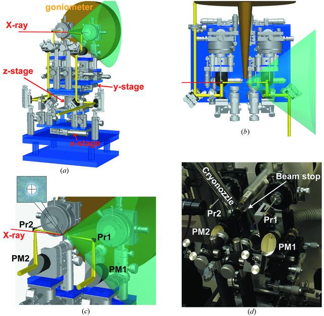 [Figure 1]