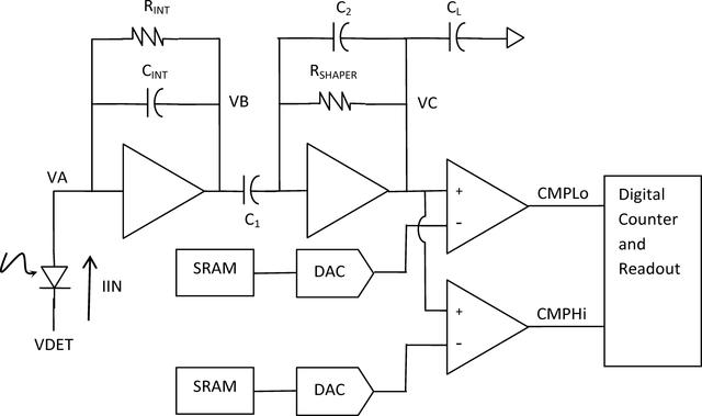 [Figure 2]