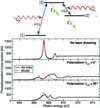 [Figure 10]