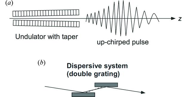 [Figure 15]