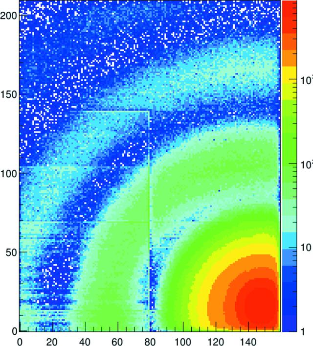 [Figure 13]