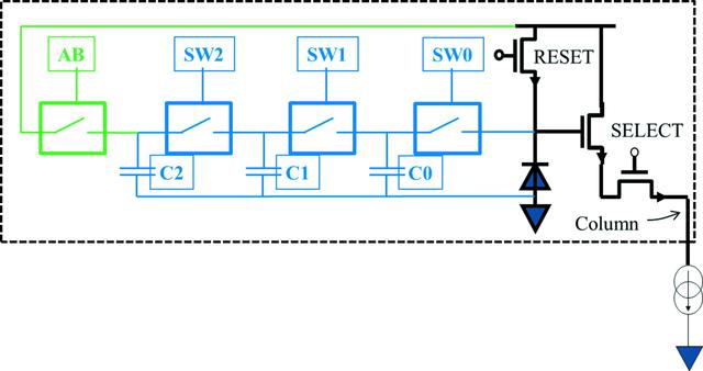 [Figure 9]