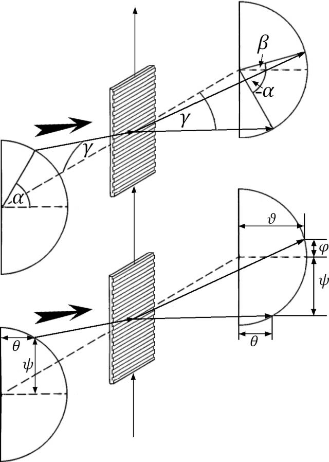 [Figure 4]