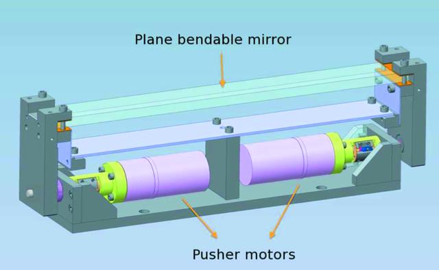 [Figure 5]