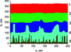 [Figure 12]