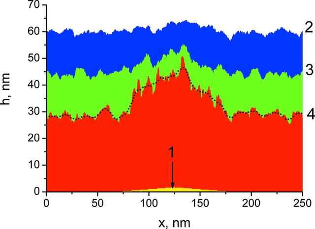 [Figure 13]