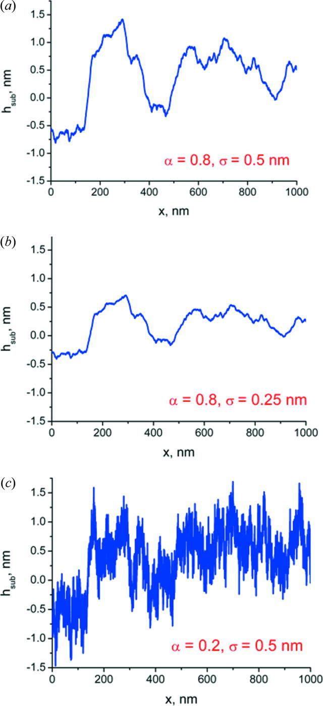 [Figure 15]