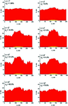 [Figure 17]