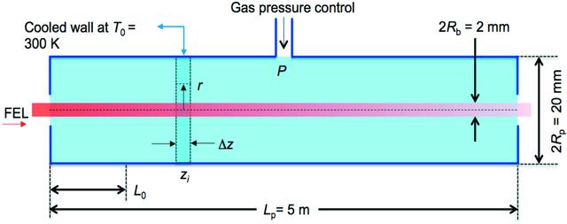 [Figure 2]