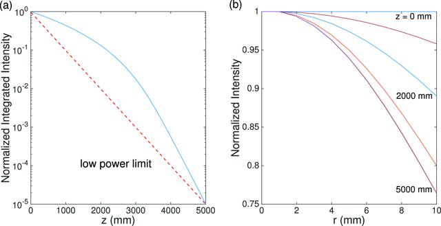 [Figure 7]