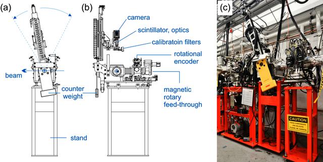 [Figure 2]