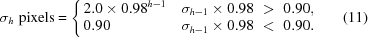 [{\sigma_h}\,\,{\rm{pixels}} = \Bigg\{ {\matrix{ {2.0 \times {{0.98}^{h - 1}}} \hfill & {{\sigma _{h - 1}} \times 0.98\,\,\gt\,\,0.90},\hfill \cr {0.90}\hfill & {{\sigma _{h - 1}} \times 0.98\,\,\lt\,\,0.90}.\hfill \cr } } \eqno(11)]