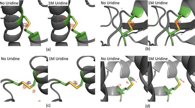 [Figure 2]