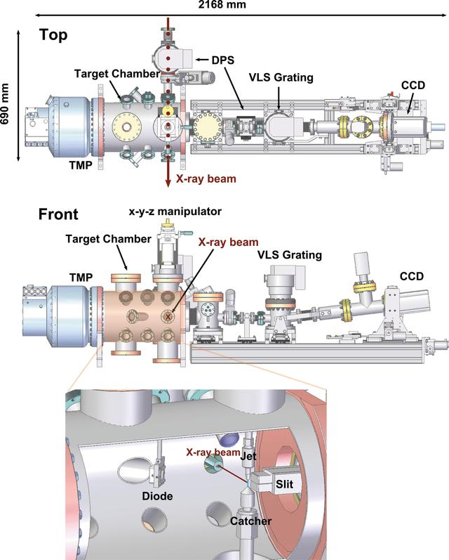 [Figure 1]