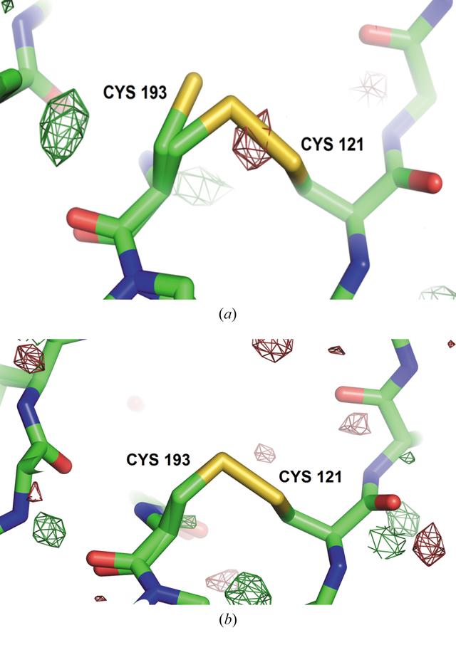 [Figure 2]