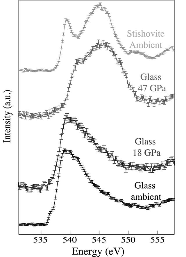 [Figure 6]