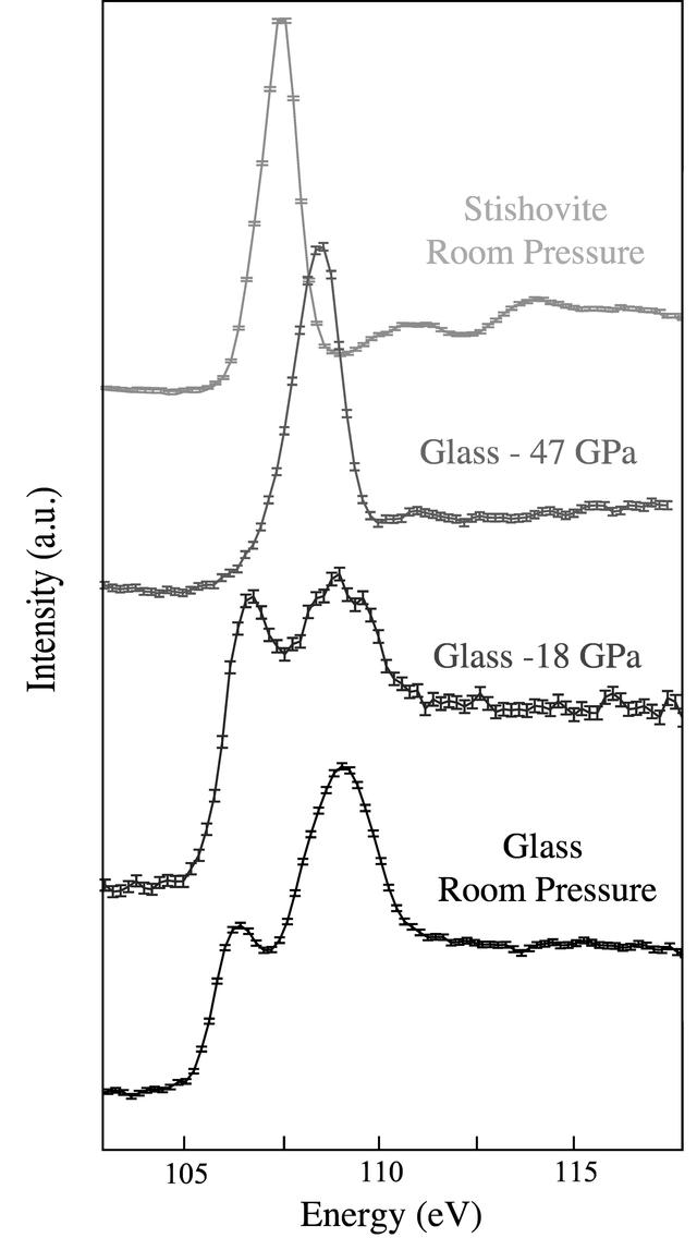 [Figure 7]