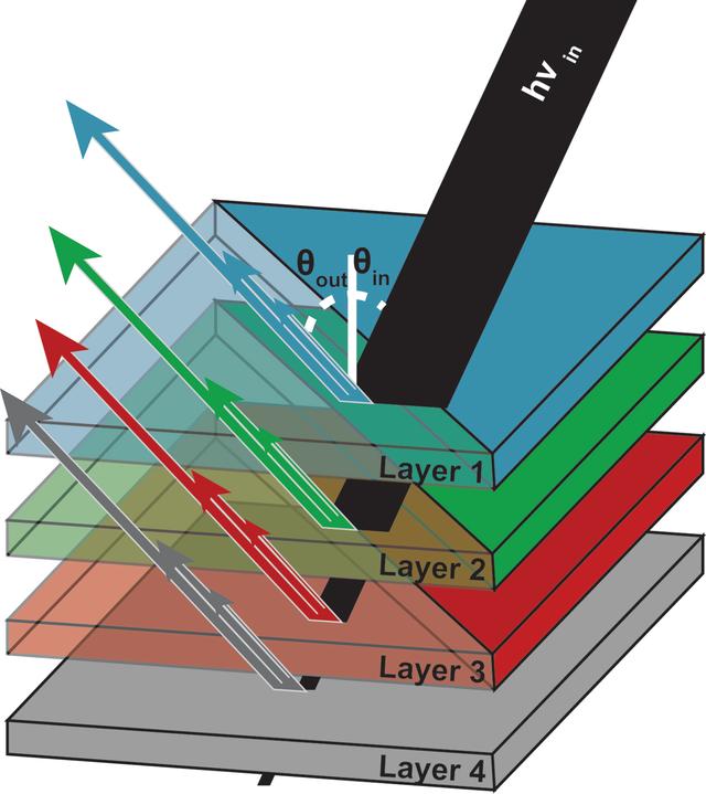 [Figure 2]