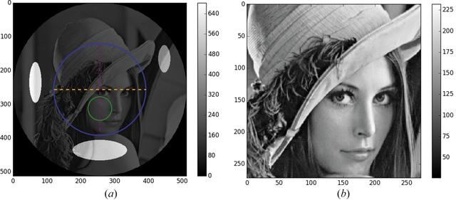 [Figure 10]