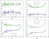 [Figure 11]