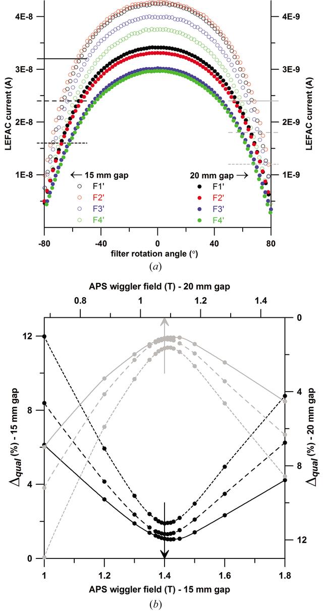 [Figure 13]