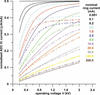 [Figure 17]