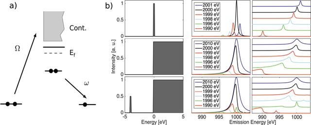 [Figure 1]