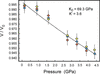 [Figure 5]