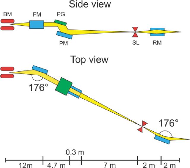 [Figure 2]