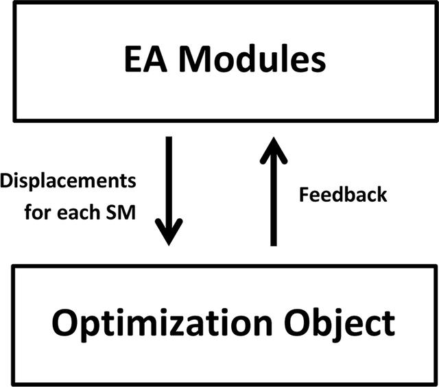 [Figure 1]