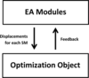 [Figure 1]