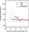 [Figure 3]