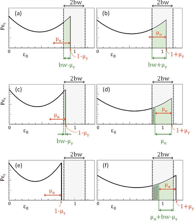 [Figure 11]