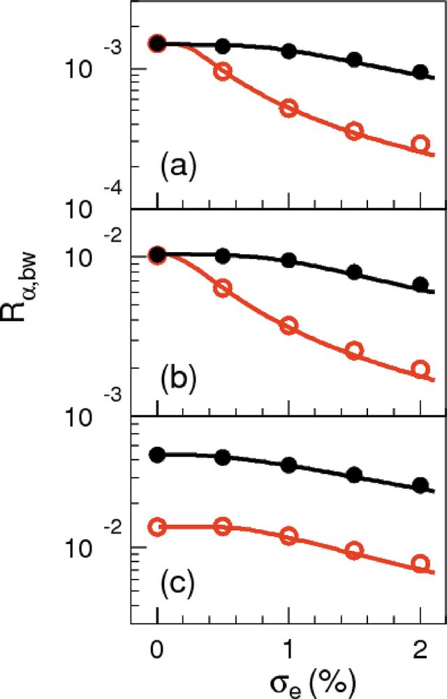 [Figure 12]