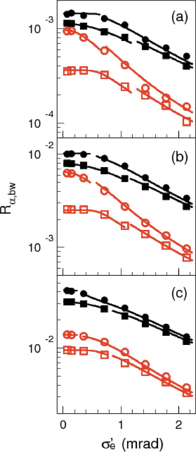 [Figure 13]